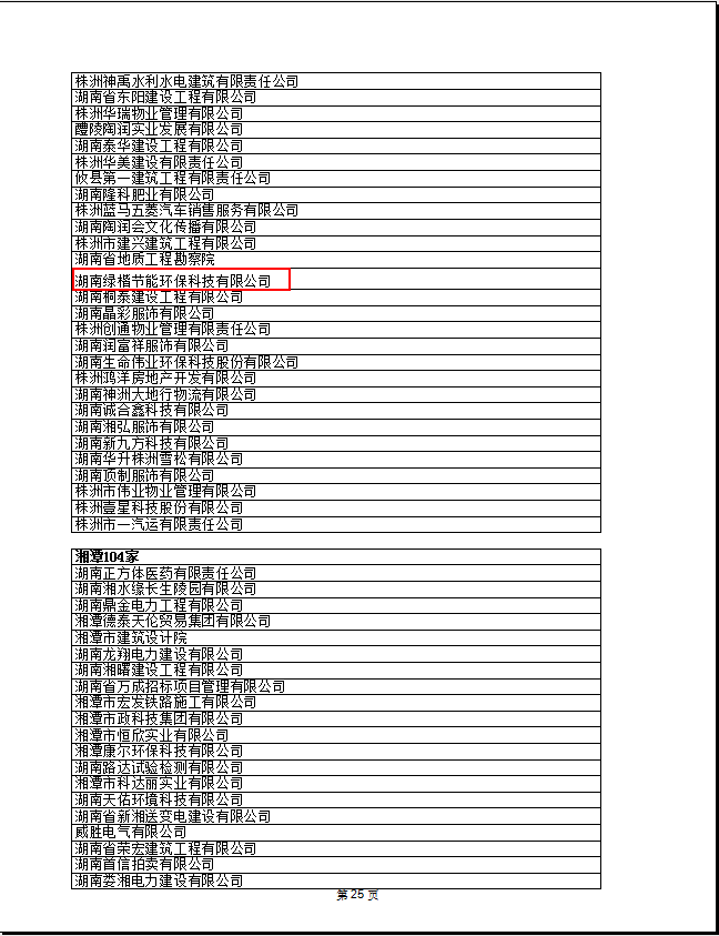 湖南綠楷節(jié)能環(huán)保科技有限公司,湖南土壤污染修復,污水處理工程,農業(yè)污染治理,環(huán)保工程